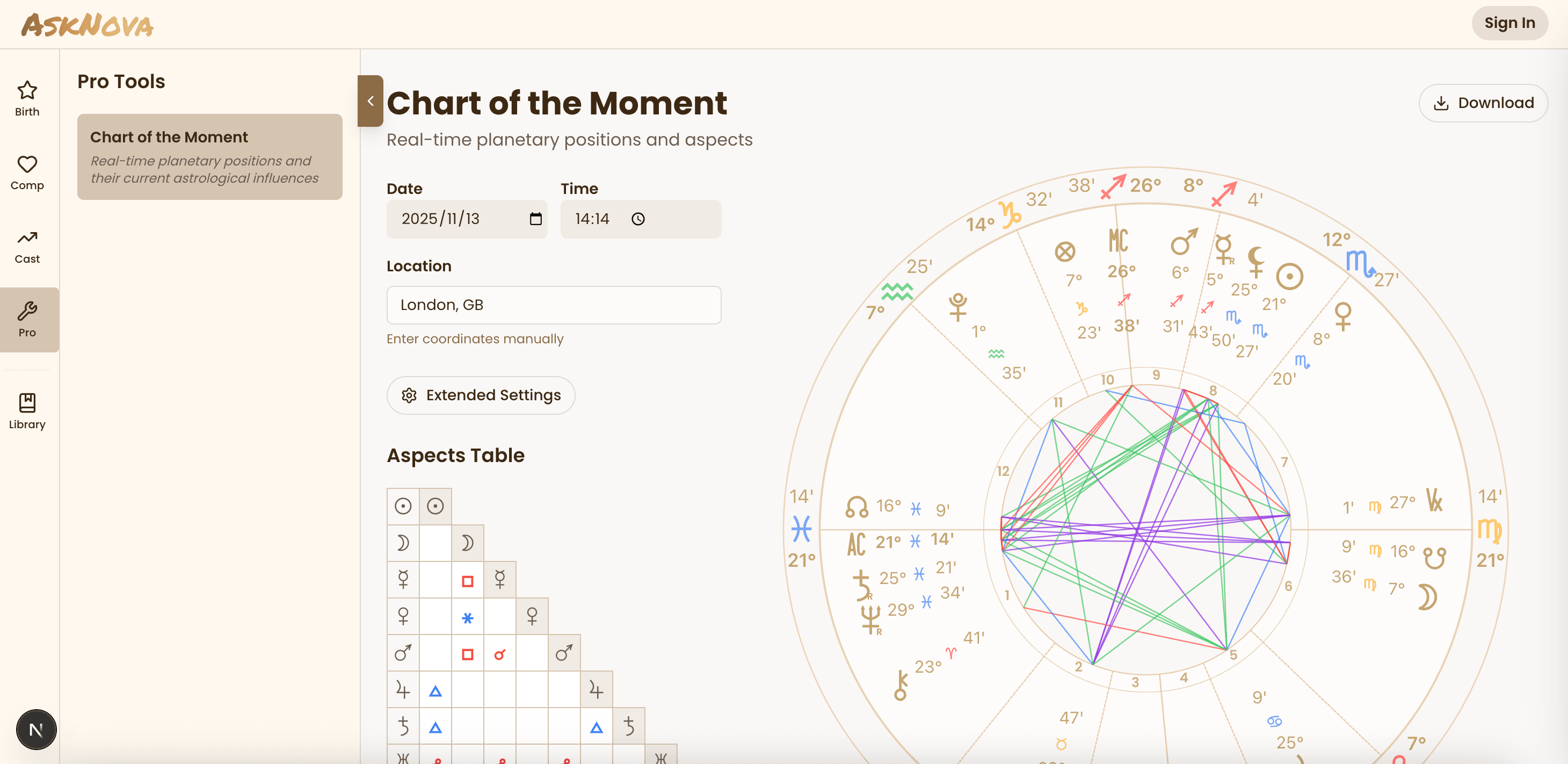 AskNova Dashboard - Desktop View