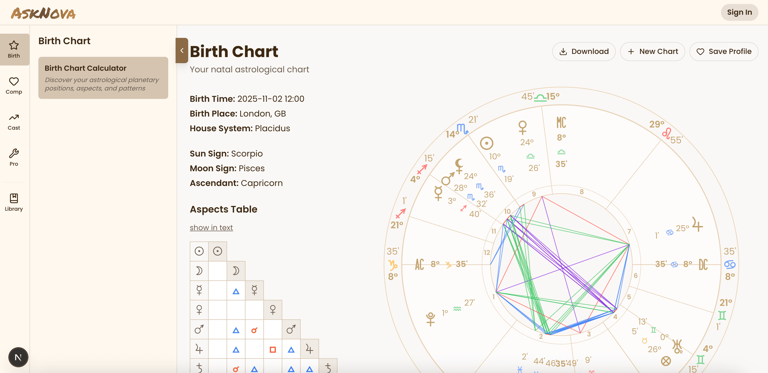 AskNova Dashboard - Desktop View