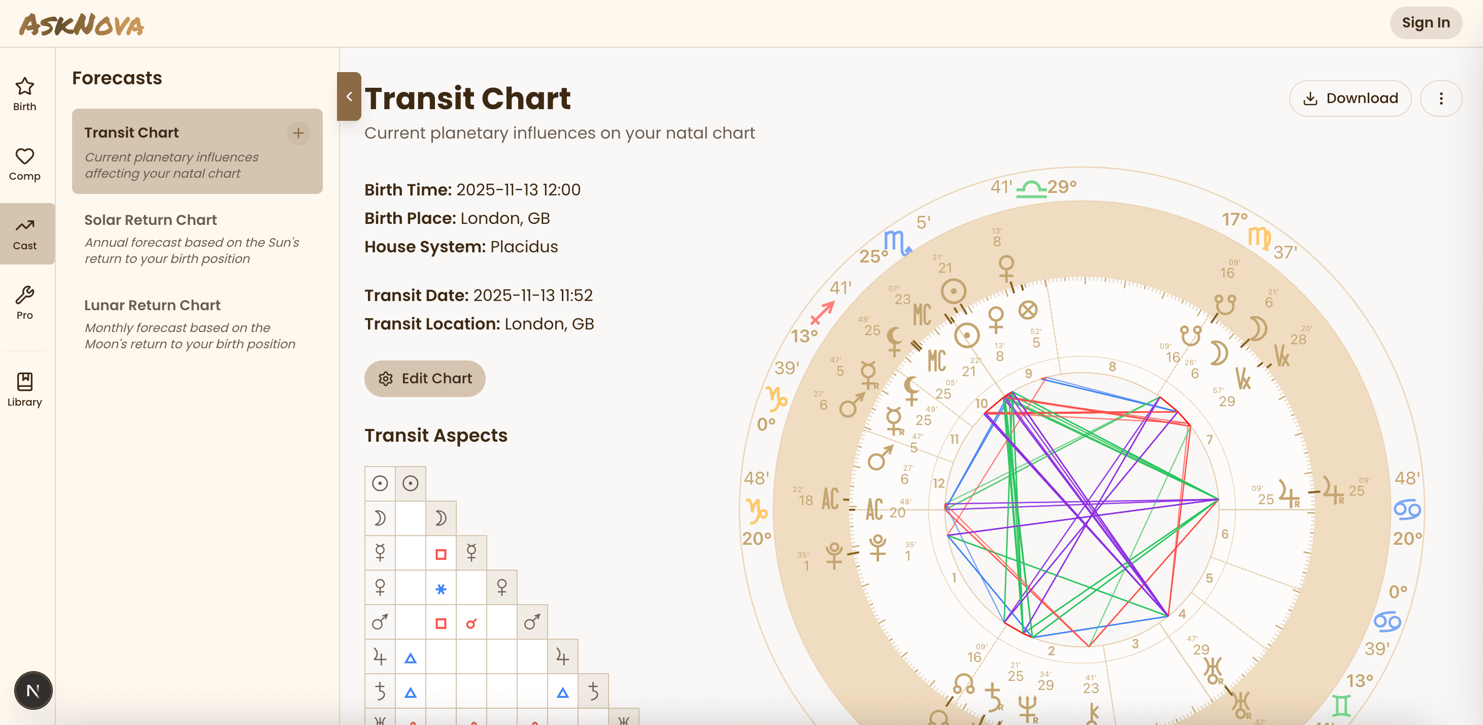 AskNova Dashboard - Desktop View