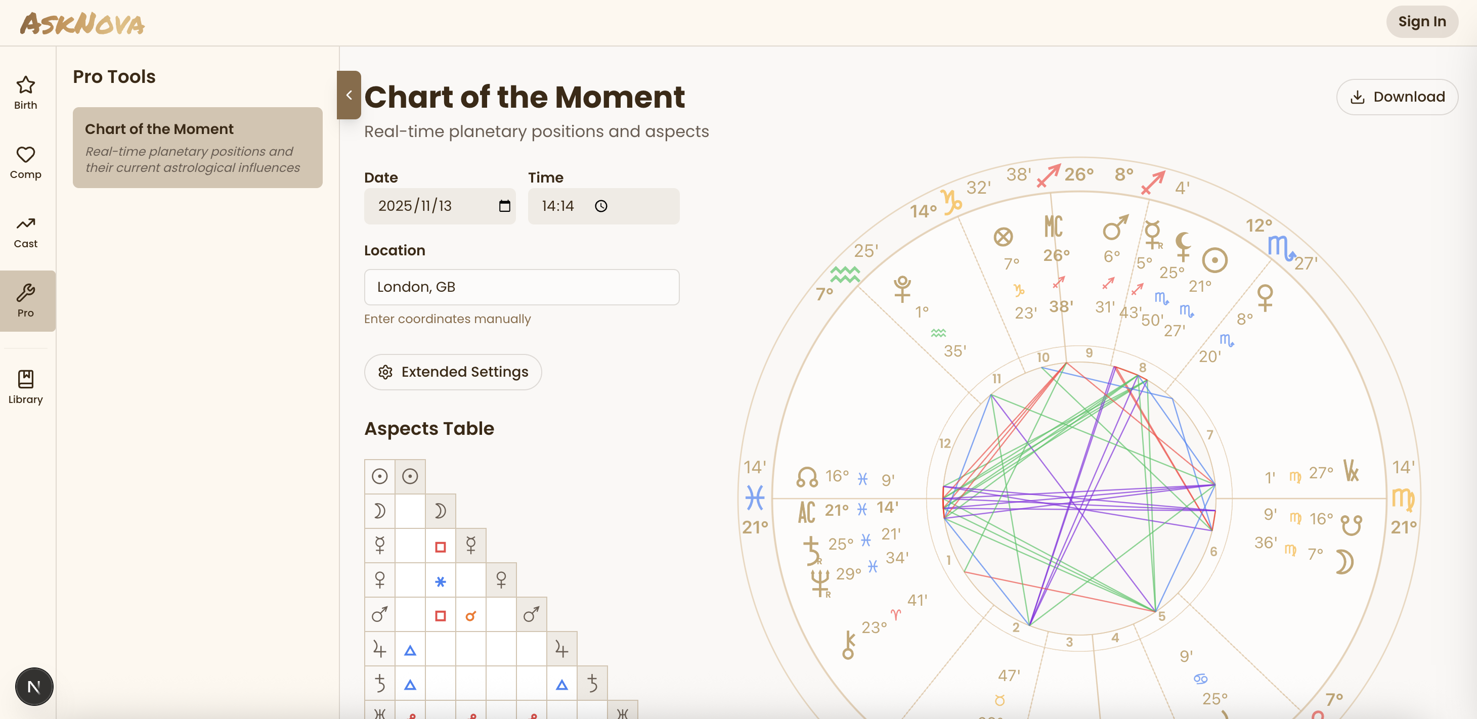 AskNova Dashboard - Desktop View