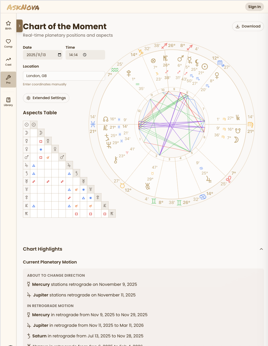 AskNova Dashboard - Tablet View
