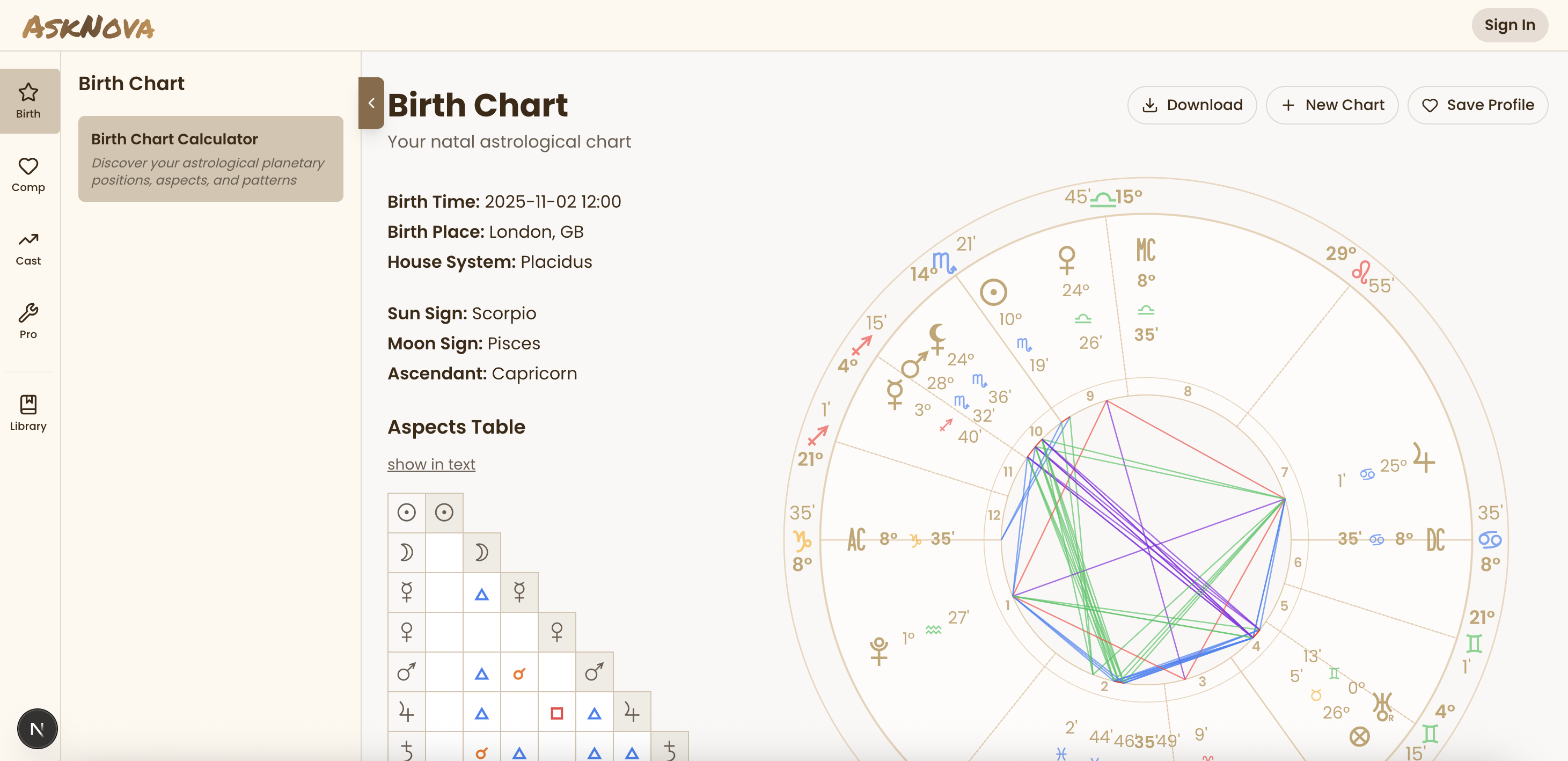 AskNova Dashboard - Desktop View