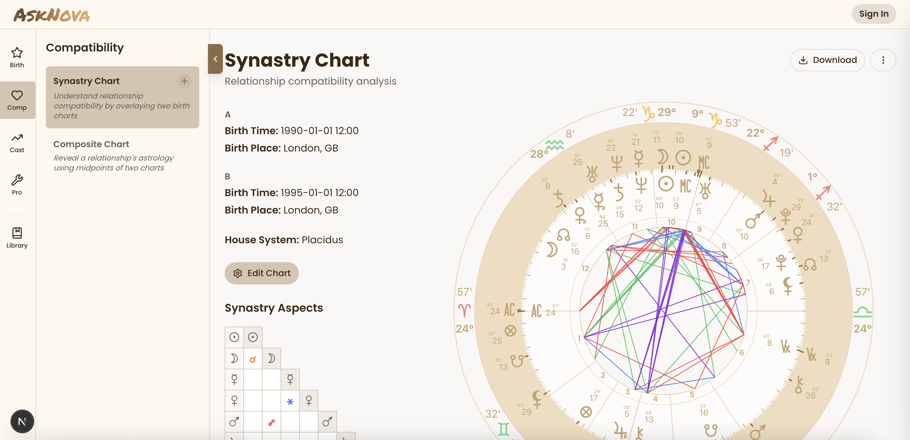 AskNova Dashboard - Desktop View