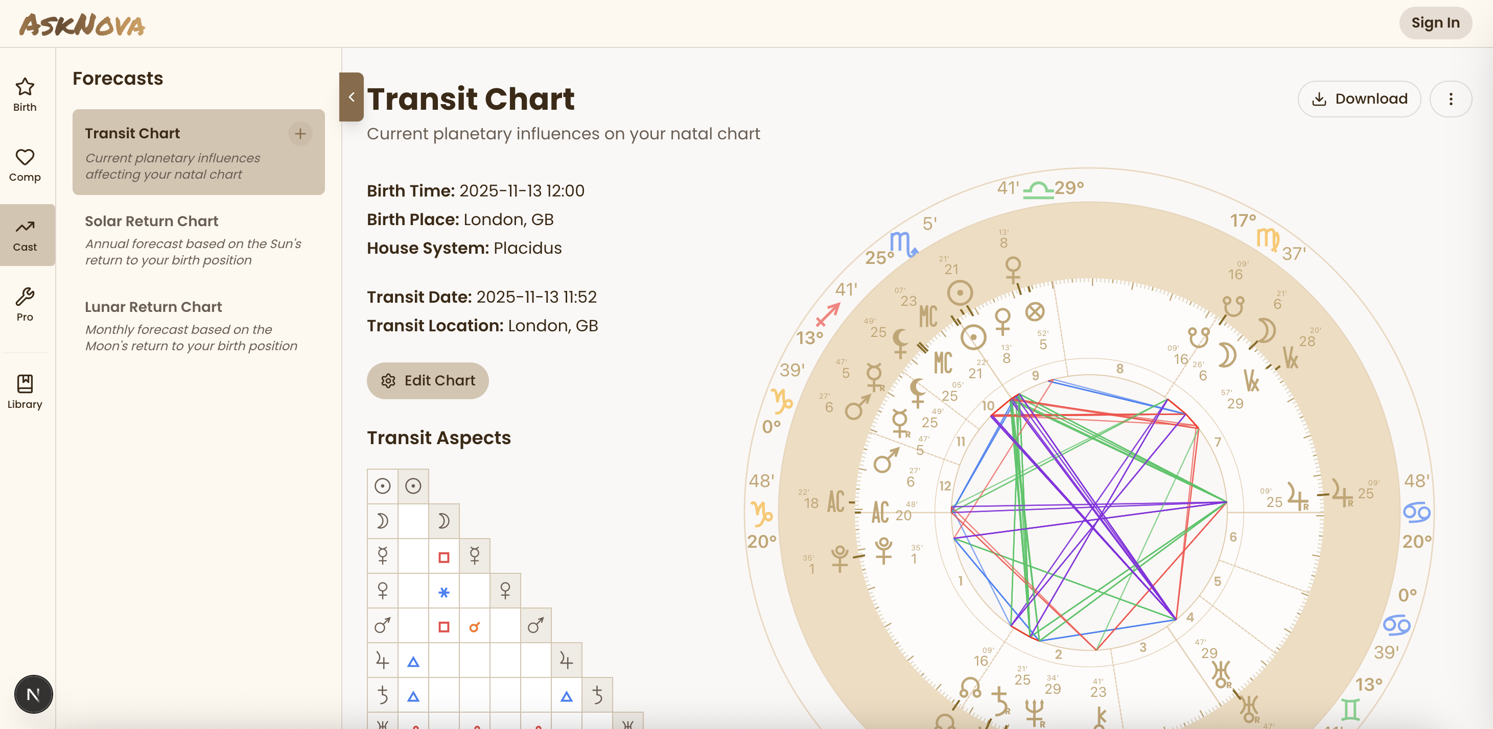 AskNova Dashboard - Desktop View