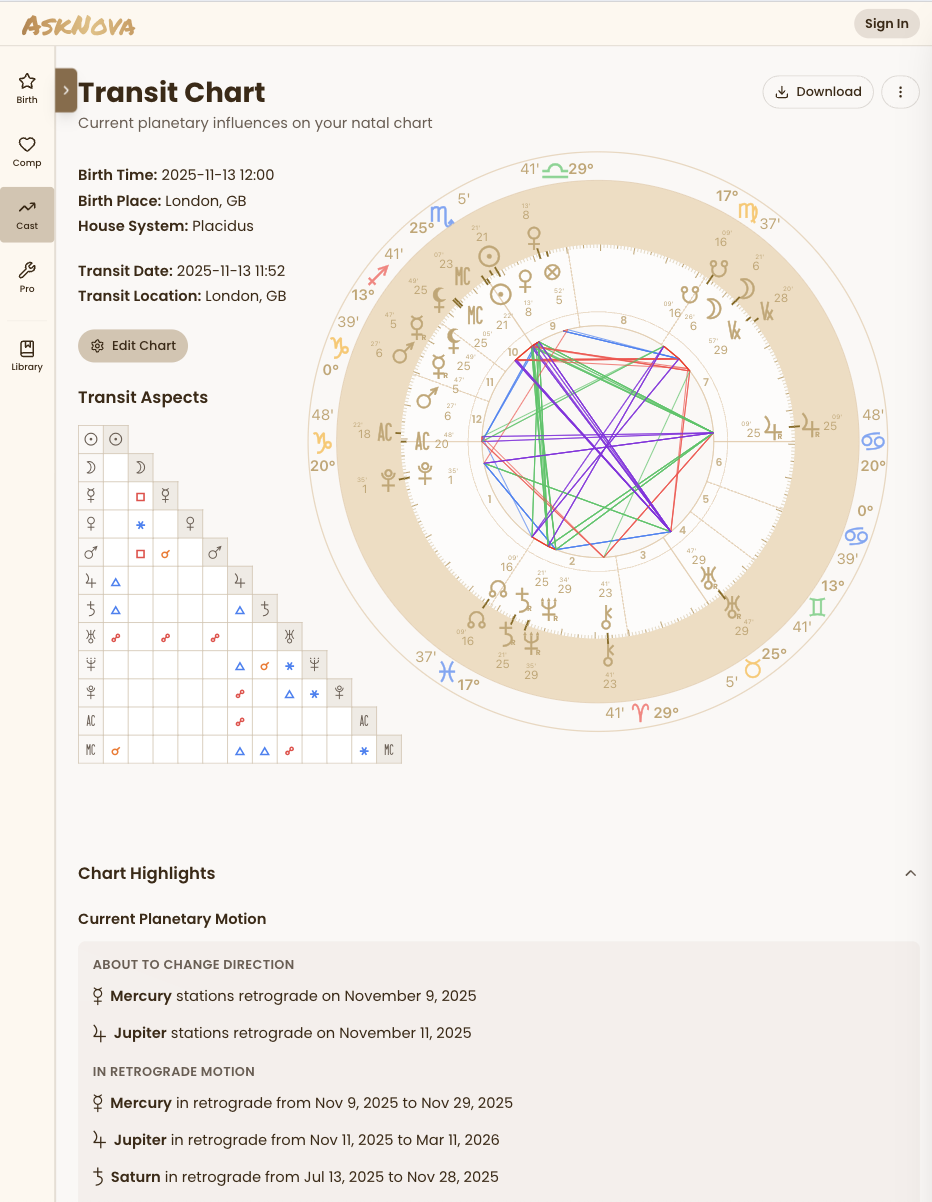 AskNova Dashboard - Tablet View